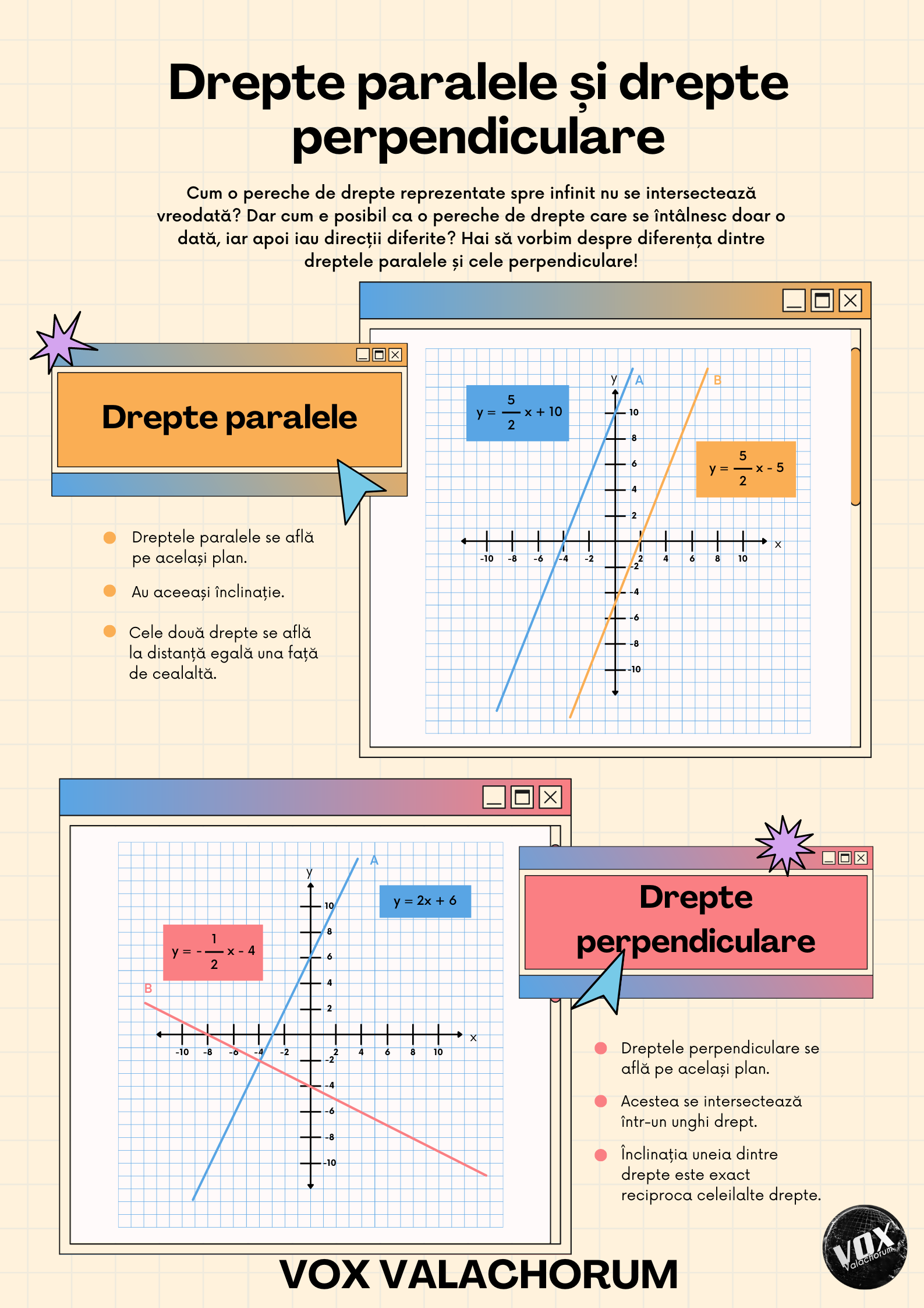 Func Ii Definite Pe Mul Imi De Numere Func Ia De Forma F X Ax B